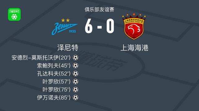 乐鱼-泽尼特6-0血洗上海海港，叶罗欣梅开二度，伊万诺夫破门